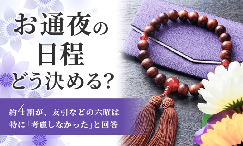 【お通夜の日程どう決める?】約4割が、友引などの六曜は特に「考慮しなかった」と回答