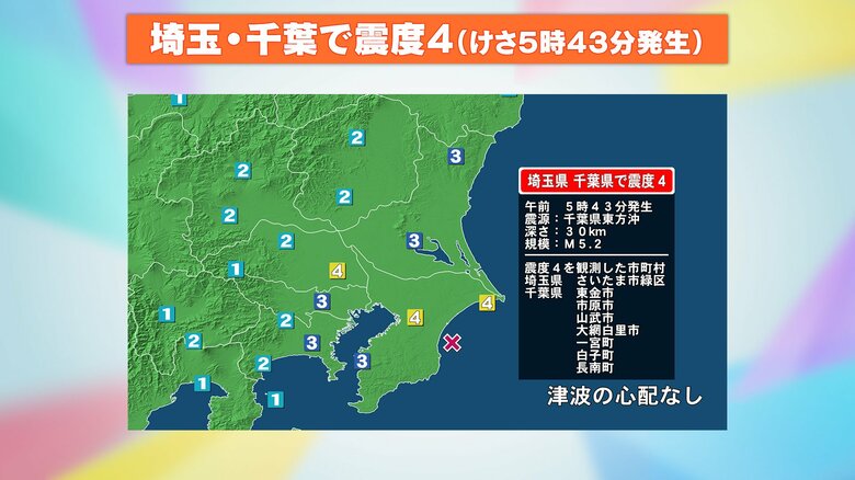 【専門家解説】千葉県東方沖震源の地震相次ぐ…関東で最大震度４を2日連続で観測　なぜ？｜FNNプライムオンライン