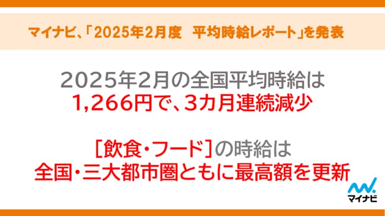 マイナビ、「2025年2月度アルバイト・パート平均時給レポート」を発表