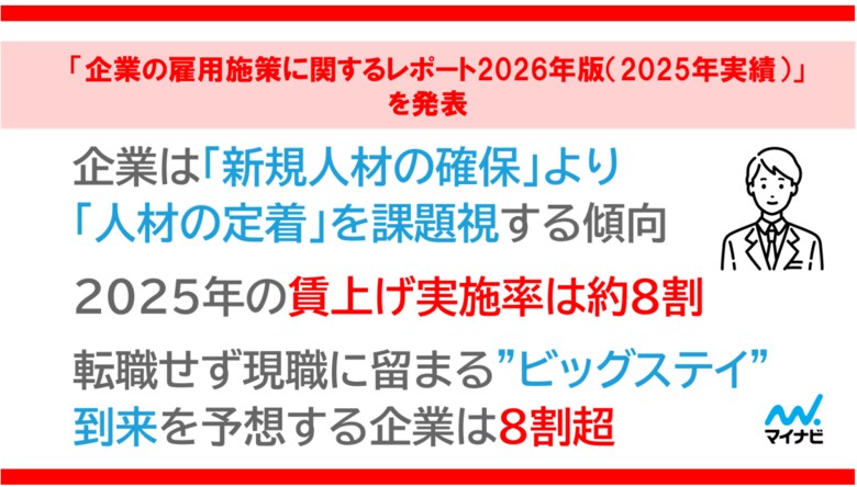マイナビ、「企業の雇用施策に関するレポート2026年版（2025年実績）」を発表