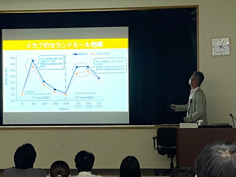 日本応用藻類学会第23回大会に登壇食事の最初に海藻を！「海藻ファースト」で生活習慣病改善効果を発表