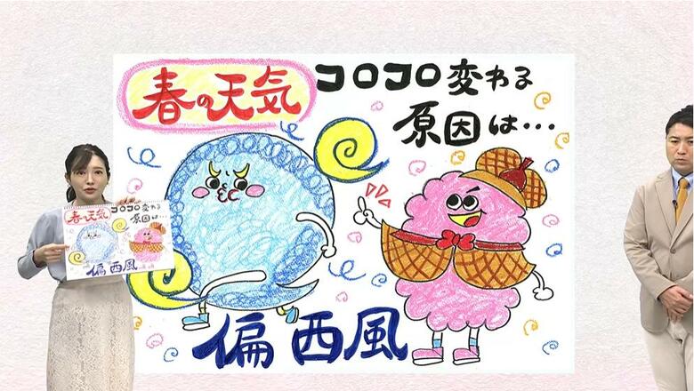 なぜ？春の天気はコロコロ変わりやすい？　原因は「偏西風」　「春に三日の晴れなし」の理由を気象予報士が解説｜FNNプライムオンライン