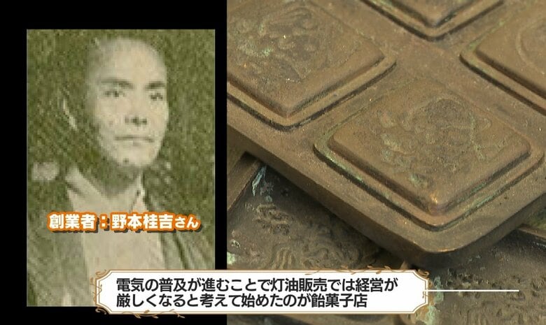長命堂飴舗創業者　野本佳吉さん
