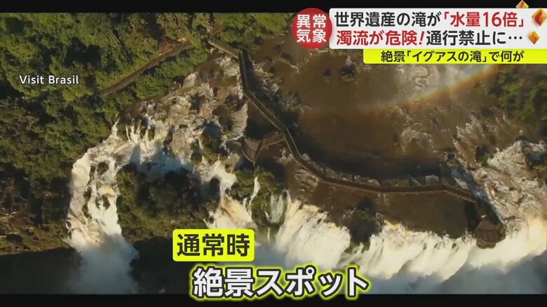 通常時のイグアスの滝