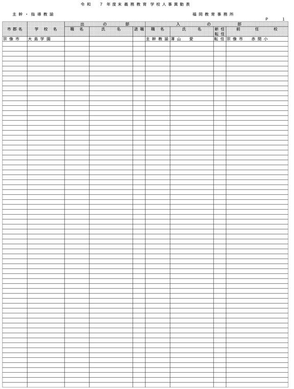 （福岡教育事務所／小・中・義務教育・特別支援学校）