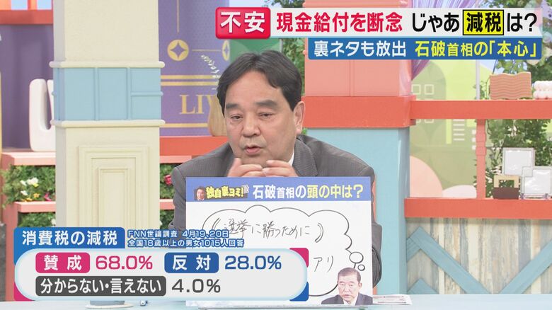 鈴木哲夫氏（関西テレビ「旬感LIVEとれたてっ！」より）