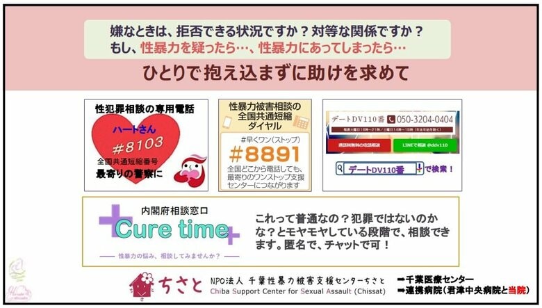 横須賀医師が授業で使用したスライドより