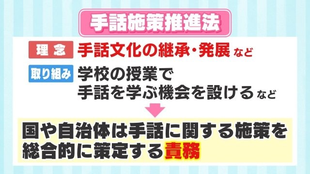 2025年6月に施行された手話施策推進法