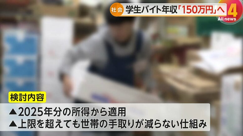 自民公明両党が検討している特定扶養控除の水準引き上げの内容