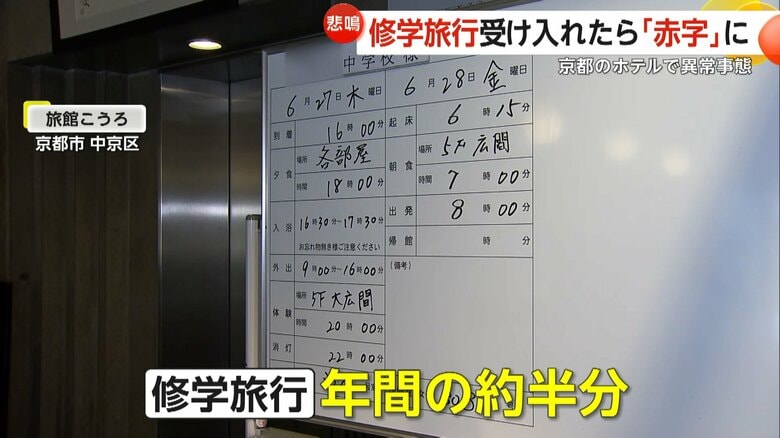 年間の予約のうち約半分が修学旅行で埋まっているという旅館