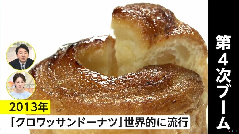 第4次ブームで世界的に流行した「クロワッサンドーナツ」