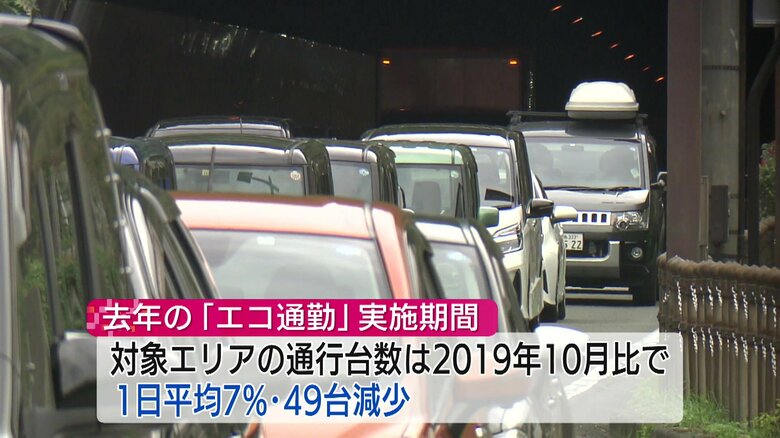 過去には車の通行台数が一日平均７％減少という結果も