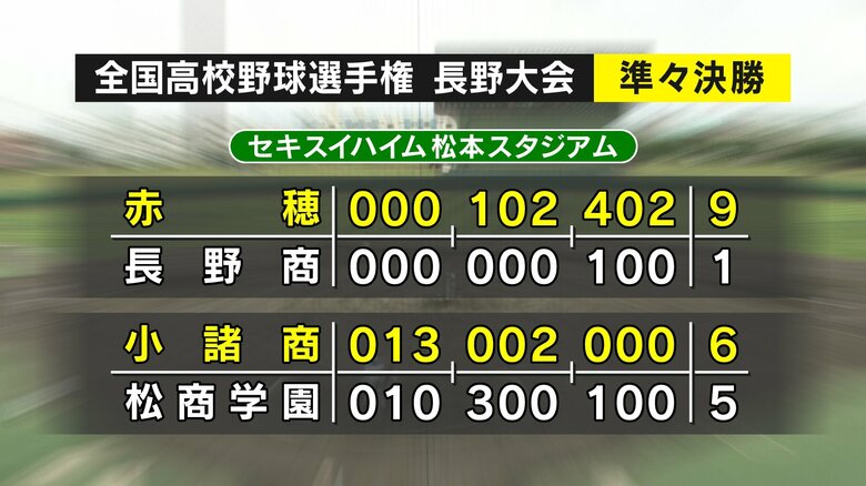 準々決勝　