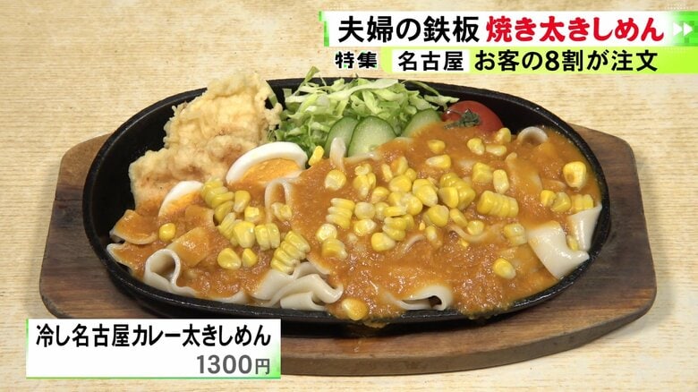 ニュースONE