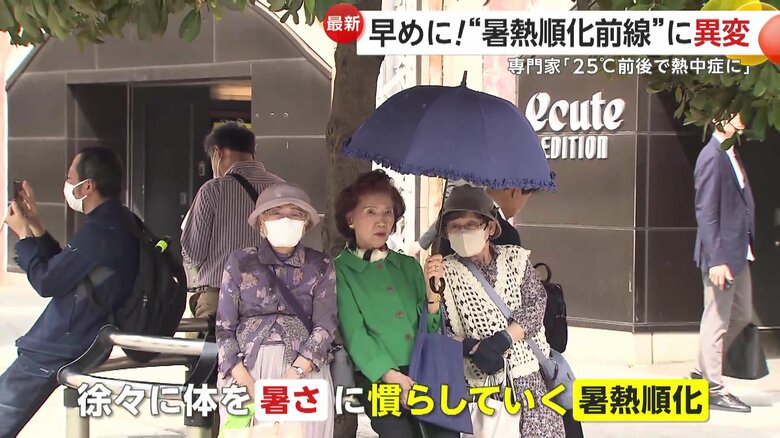 熱中症対策に必要な「暑熱順化」