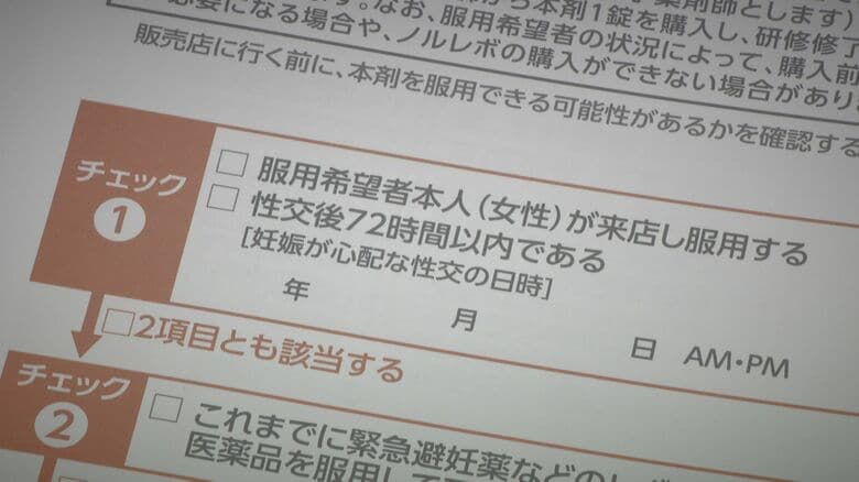 薬剤師が『チェックシート』で細かく質問