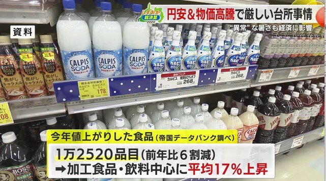飲料の商品棚（資料映像）