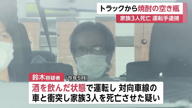 鈴木吾郎容疑者（69）