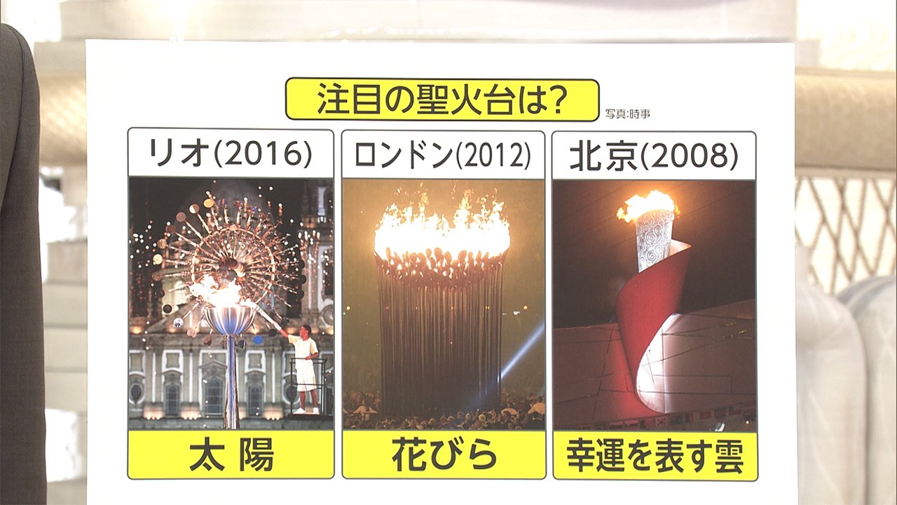 開会式 関係者は数百人に 聖火台のデザインは誰が Fnnプライムオンライン 東京オリンピックの開会式に出席する関係者 ｄメニューニュース Nttドコモ