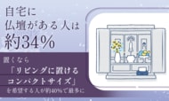 自宅に仏壇がある人は約34％。置くなら「リビングに置けるコンパクトサイズ」を希望する人が約40％で最多に