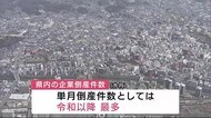 5月の企業倒産…岩手県で令和以降最多の11件　2桁倒産は2011年7月以来　高止まりの状況続く　東京商工リサーチ