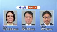 【衆院選2026】高知2区に3人立候補　自民党前職と共産党・国民民主党の新人が三つどもえの戦い