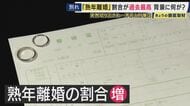 「別れを切り出すのは7～8割が女性」“熟年離婚”の割合が過去最高に　修復のステップを踏まずに離婚するケースが増加　財産分与を巡りトラブルも　一方で中高年の婚活市場は活況
