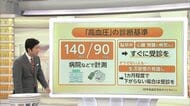 医師が警鐘“サイレントキラー”　3人に1人「高血圧」に注意　受診目安は「上140以上」「下90以上」　ポイントは年1回“測る”こと