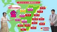 6月3日（水）宮崎の天気