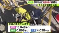 埼玉の陥没事故受け調査…1年以内に修繕必要な下水道管は東海3県下で約20km 周辺の空洞は全調査地点で見つからず