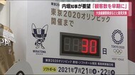 会場ごとの具体的な観客数は?<東京五輪開幕まで1ヵ月>福島県知事が大会組織委員会などと意見交換