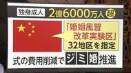 中国が進める「ジミ婚」推進 ついに結婚式に本格介入?