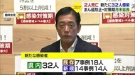 新型コロナ32人感染2人死亡 公園などでの集団飲酒自粛呼びかけ 「感染対策期」5月末までに【愛媛】