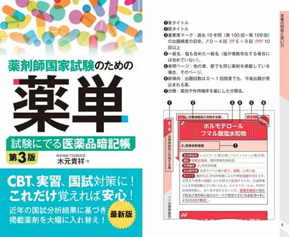 皆さまに支えられて5周年!薬剤師国家試験のための薬単