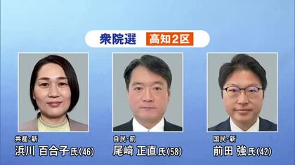 【衆院選2026】高知2区に3人立候補　自民党前職と共産党・国民民主党の新人が三つどもえの戦い