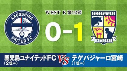 鹿児島ユナイテッドFC　２試合ぶりの勝利ならず