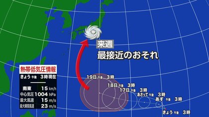 【台風情報】13年ぶり「台風30号」発生か　南の海上で発達中の熱帯低気圧が15日にも台風に発達へ　今後北上する見込みで来週後半に本州直撃の可能性も
