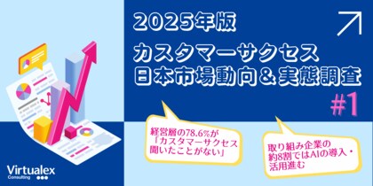 【2025年カスタマーサクセス日本市場動向&実態調査(1)】カスタマーサクセス、経営層の78.6%が「聞いたことがない」/ 取り組み企業の約8割ではAIの導入・活用進む