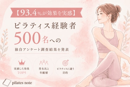 【93.4%が効果を実感】ピラティス経験者500名への独自アンケート調査結果を発表