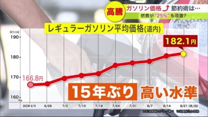 25%” 燃費改善も！ 『JAF』が解説 お手軽ガソリン節約術…“優しい運転