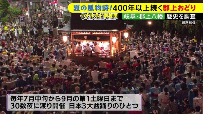 ニュースONE