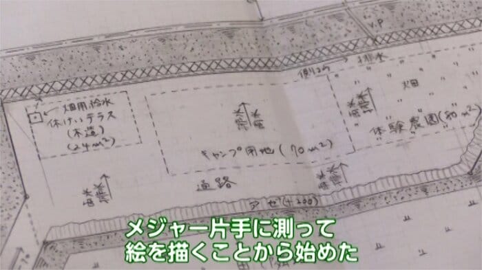 “農地転用”に必要な書類。なかなか大変な作業だ