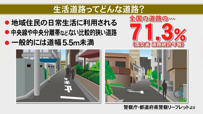 ニュースONE