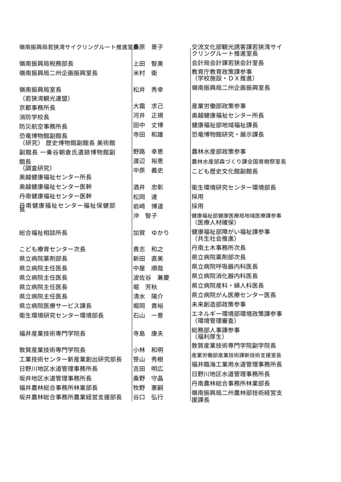 福井県人事異動【課長級3】