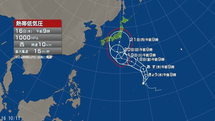 進路予想図