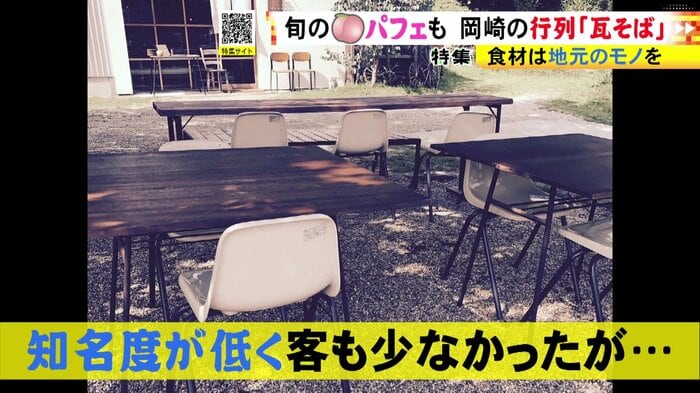 ニュースONE