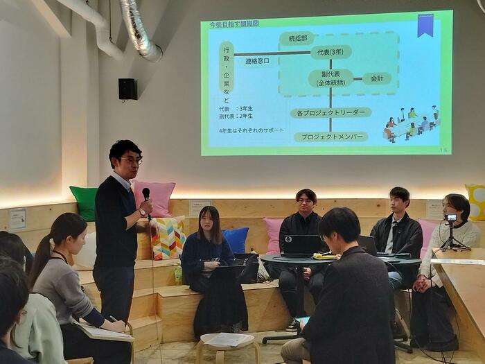 学生たちによる報告会