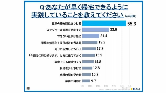 (提供:株式会社オロ)