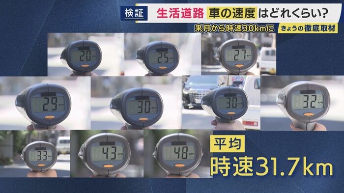 走行する10台の車の速度を実際に計測
