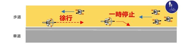 自転車ルールブックより,警察庁交通局(2025年9月)